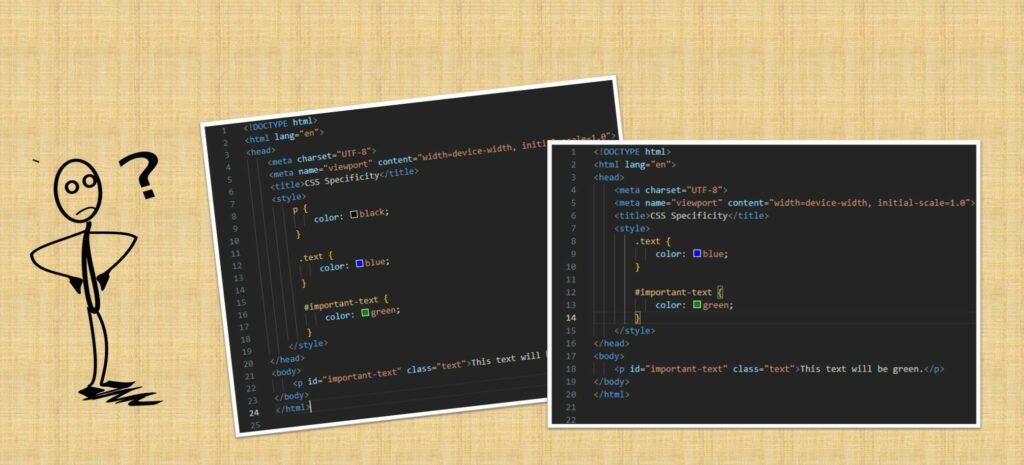 CSS Specificity Decoded_Mastering the Rules_Featured Image_08-01-2025