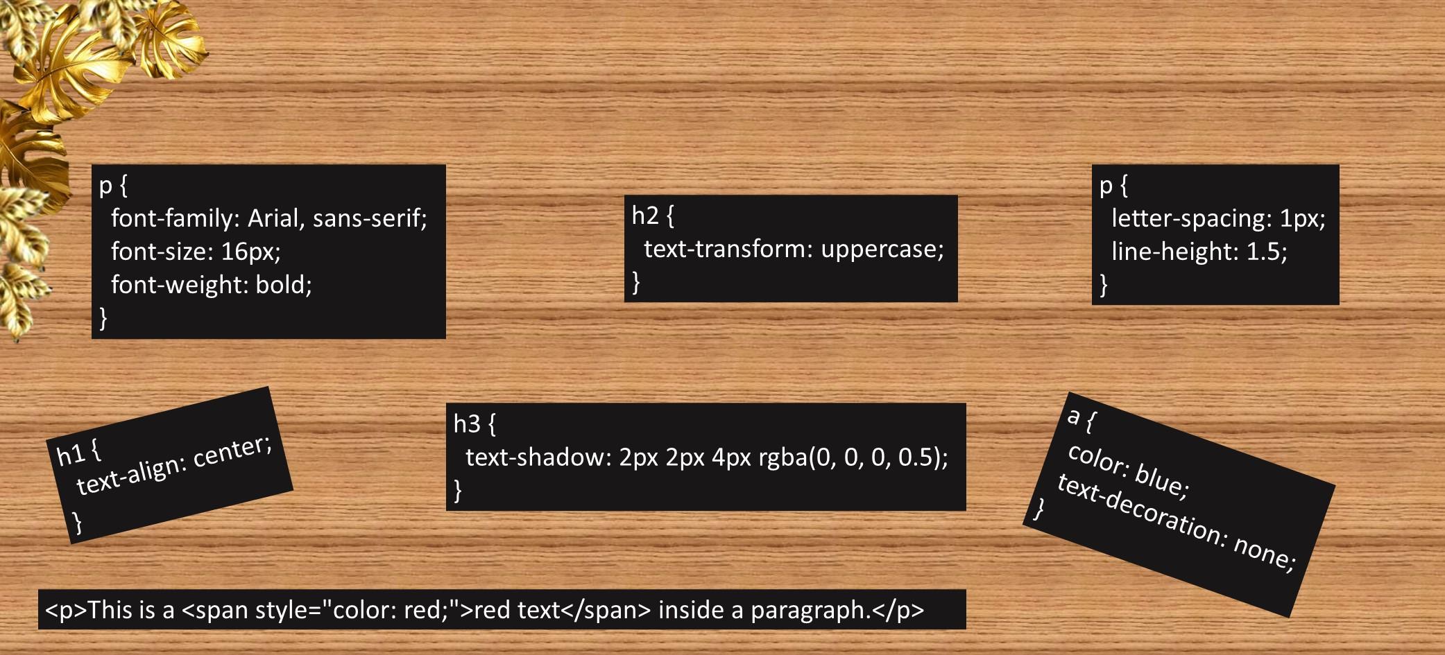 Featured Image_Mastering CSS and HTML Text Elements_Unlock the Power of Text